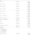 OpenAI API代充值余额，解锁GPT-4.0 API，解除每分钟限制调用3次API的Limits - ChatGPT博客